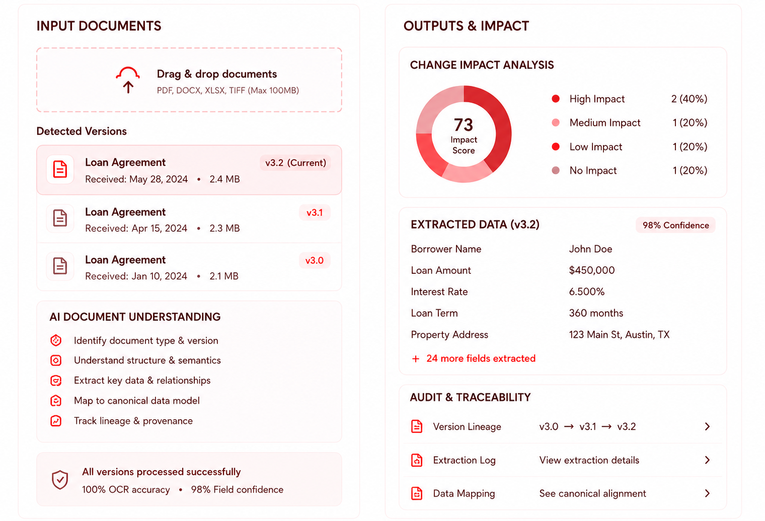 Version-Aware Document Intelligence